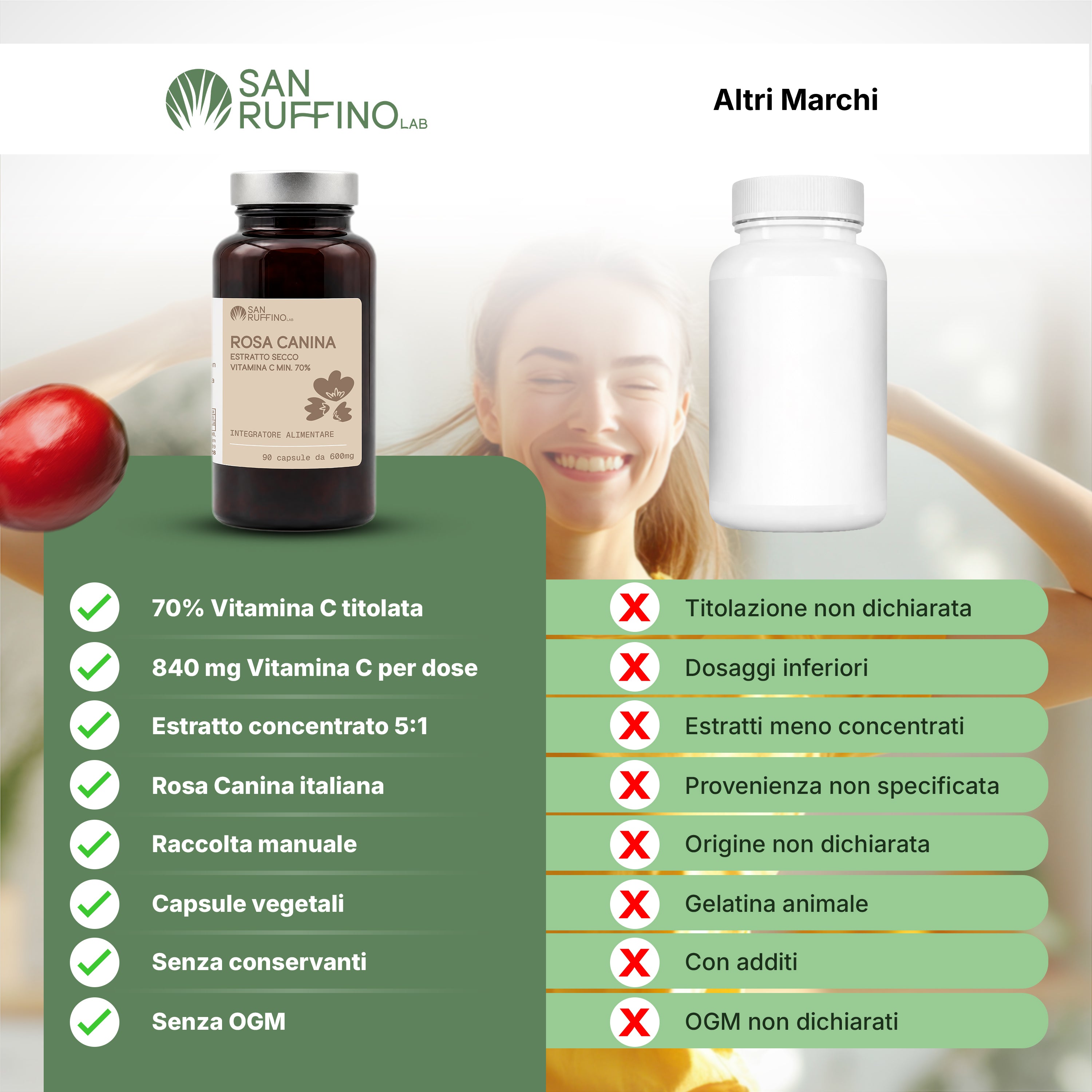 ROSA CANINA - VIT. C 70%