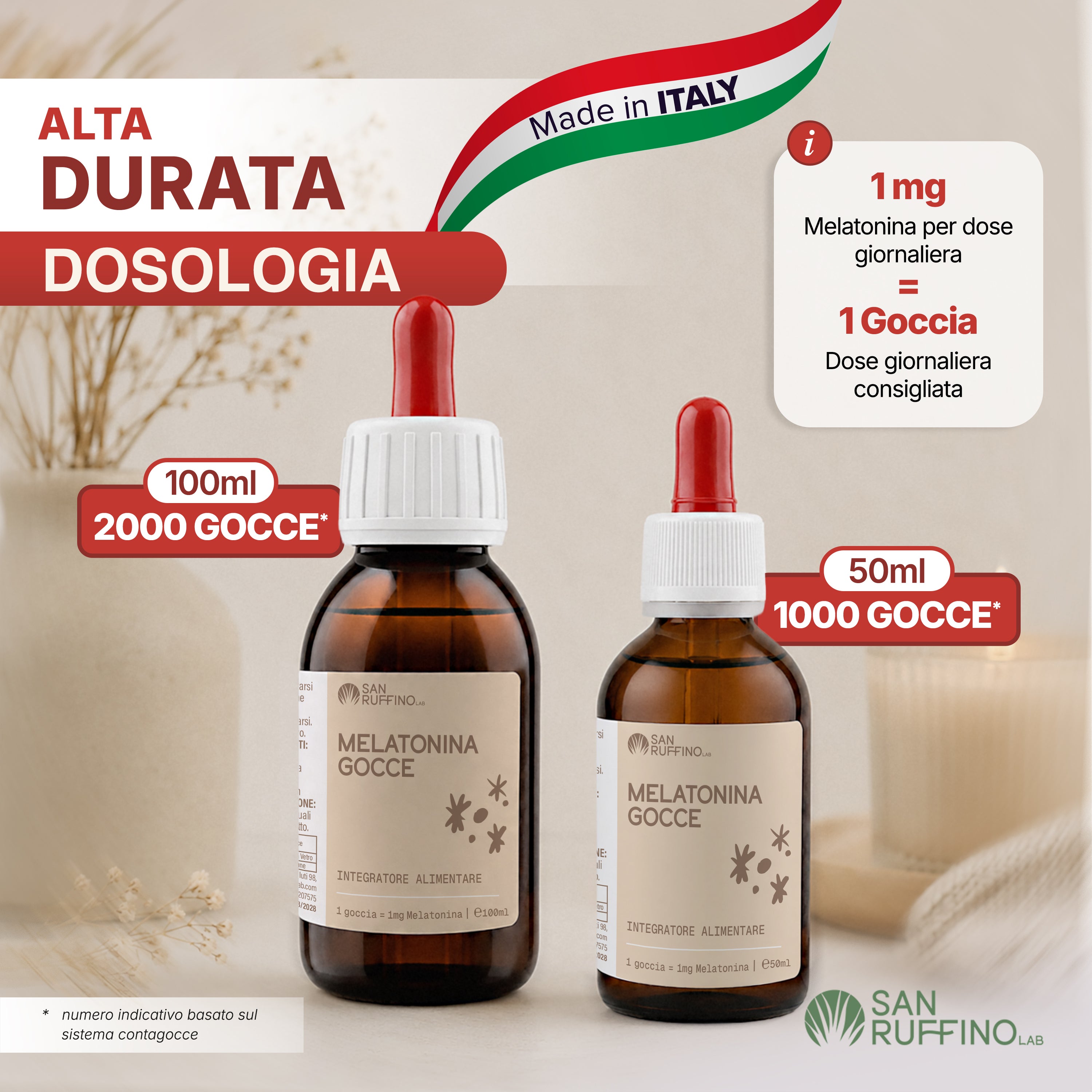 MELATONINA GOCCE 1MG/GOCCIA