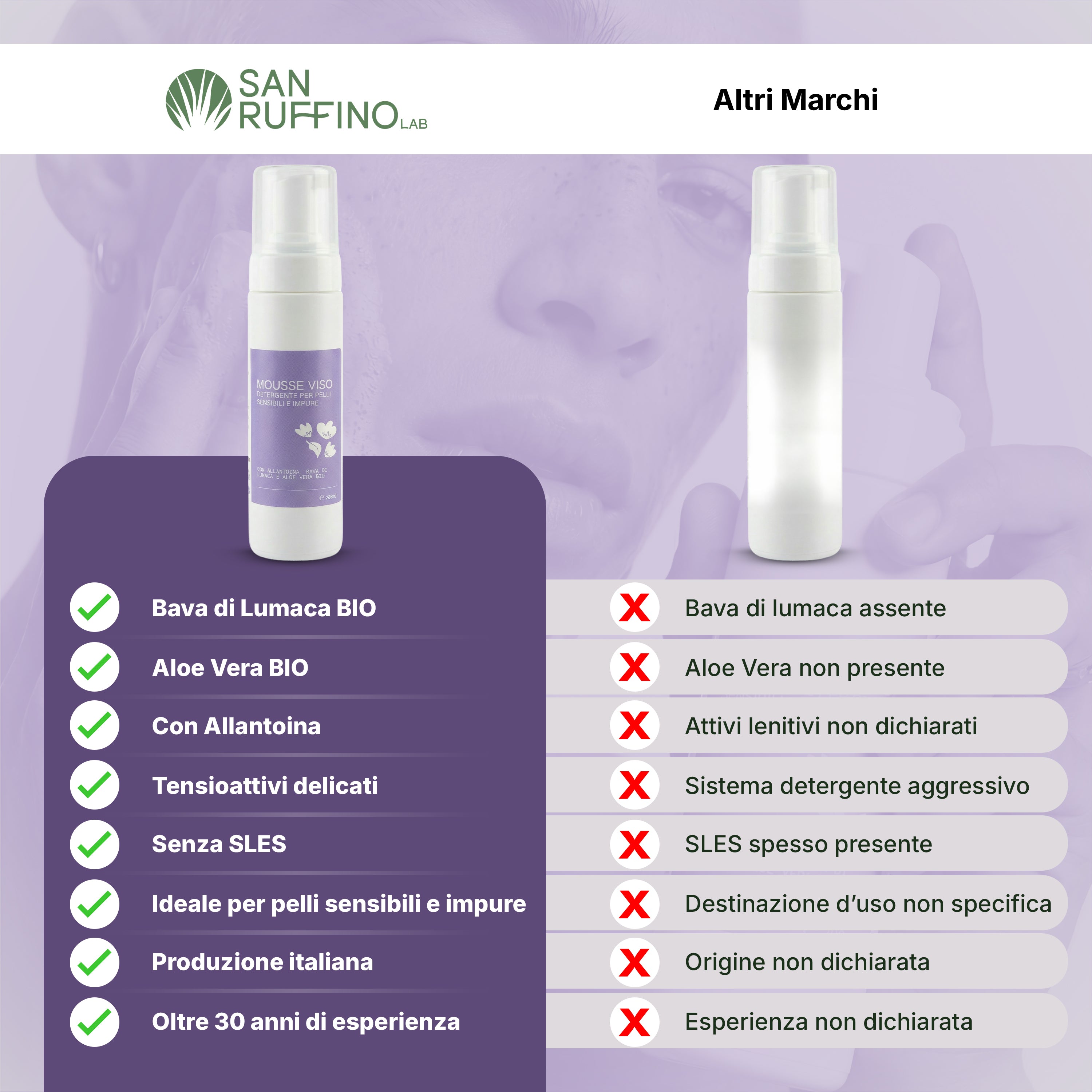 MOUSSE VISO DETERGENTE